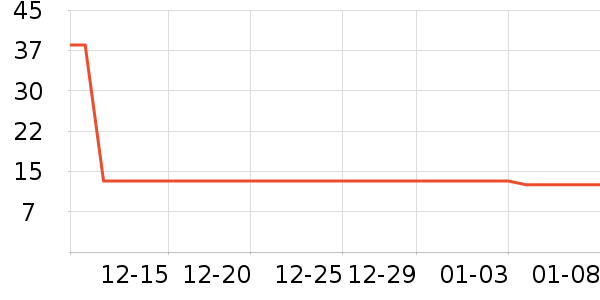 �ɰ׾��������ʷ�۸�