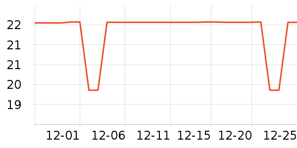 ��Ƥè��ʳ��ʷ�۸�