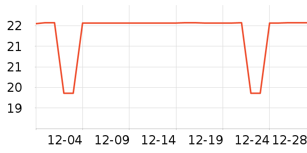 ��Ƥè��ʳ��ʷ�۸�