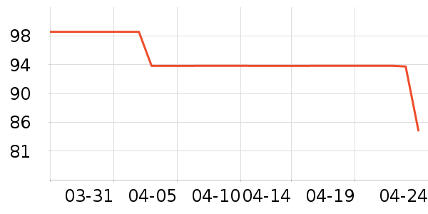 ������ʷ�۸�