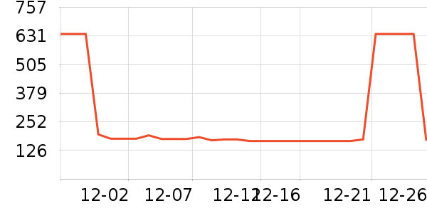 ˹�����˶�Ь��ʷ�۸�