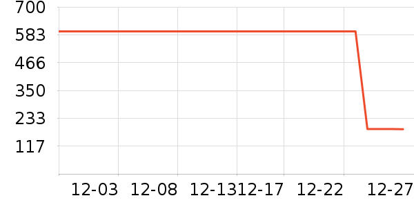 ����Ь����ʷ�۸�