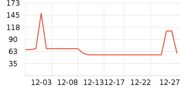 ֮�����±���ʷ�۸�