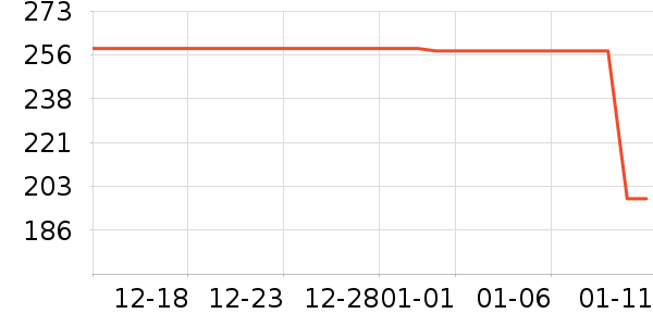 ����������ʷ�۸�