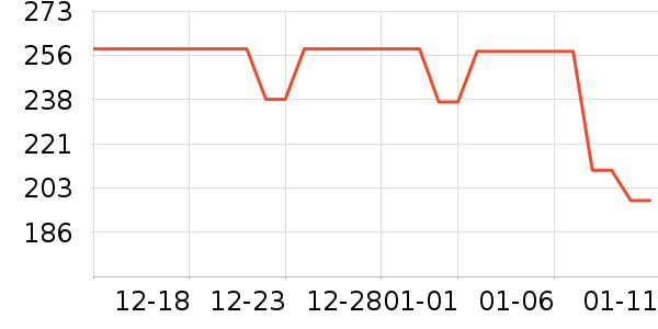 ����������ʷ�۸�