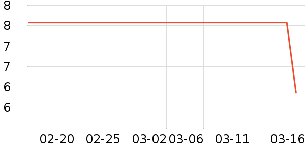 ��������������ʷ�۸�