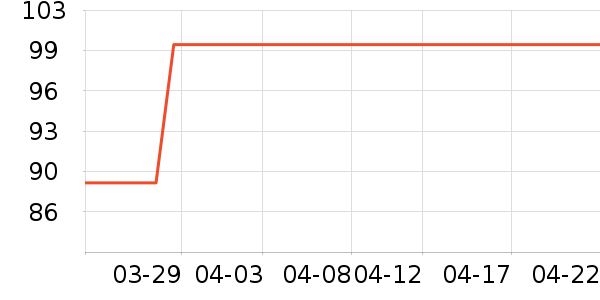 ����ʪ����ʷ�۸�