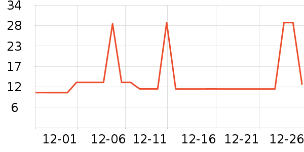 �����ԡ/��ԡ����ʷ�۸�