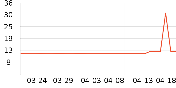 �����ԡ/��ԡ����ʷ�۸�