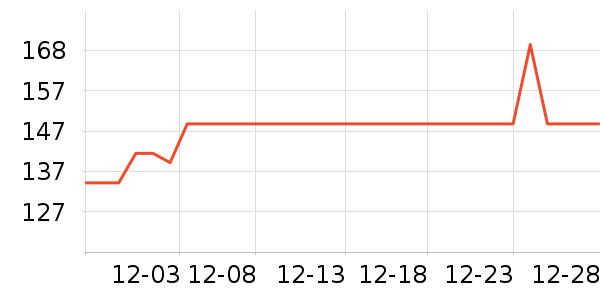 �����ʼ����ʷ�۸�