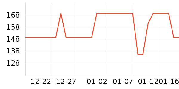 �����ʼ����ʷ�۸�