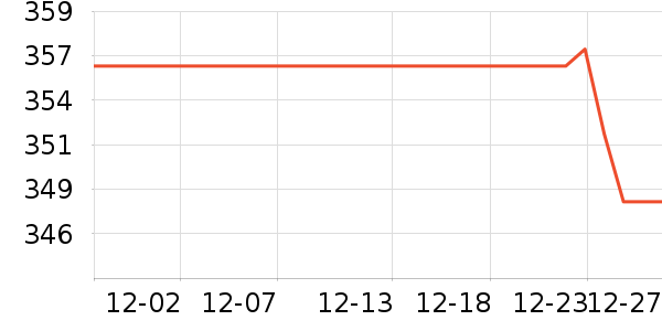 ��̤�˶�Ь��ʷ�۸�