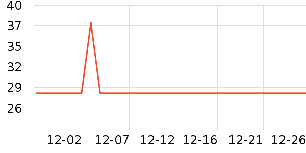 ����ͯ��滭������ʷ�۸�