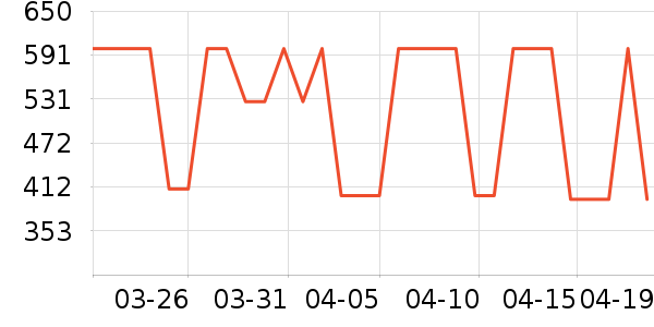 ���°�Ӿ����ʷ�۸�