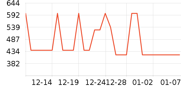 ���°�Ӿ����ʷ�۸�