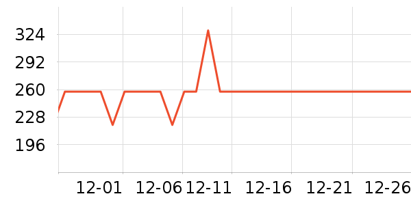 �߲ʶ�����������ʷ�۸�