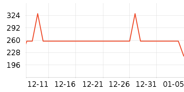 �߲ʶ�����������ʷ�۸�