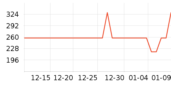 �߲ʶ�����������ʷ�۸�