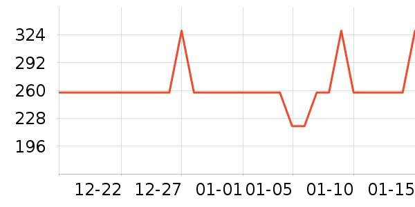 �߲ʶ�����������ʷ�۸�