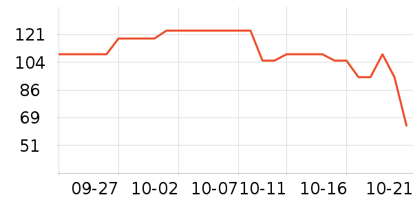 �ǰͿ˿���/�̲���ʷ�۸�