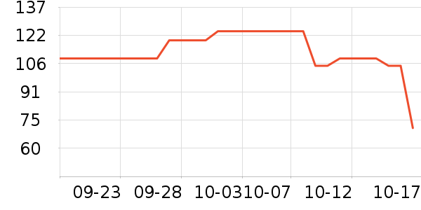 �ǰͿ˿���/�̲���ʷ�۸�