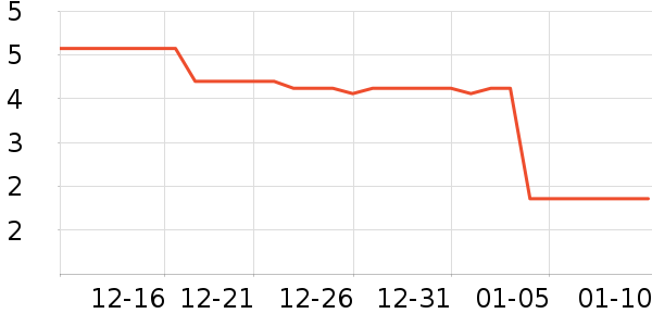 ��������������ʷ�۸�