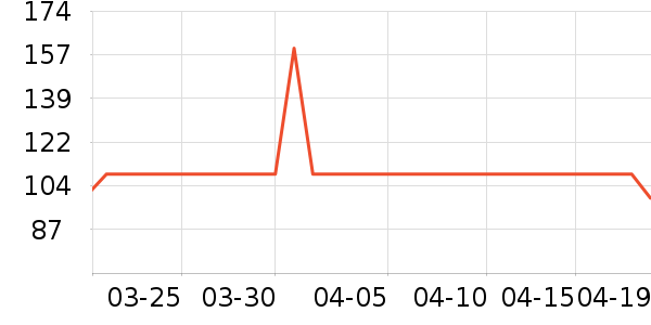 �ղ���������ʷ�۸�