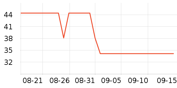 ����Ӿ����ʷ�۸�