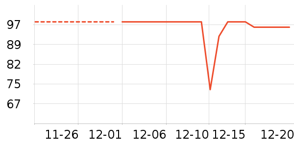 ��������ˮ��ʷ�۸�