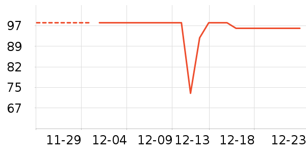 ��������ˮ��ʷ�۸�