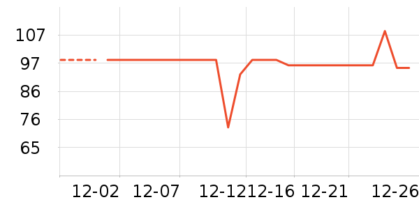 ��������ˮ��ʷ�۸�