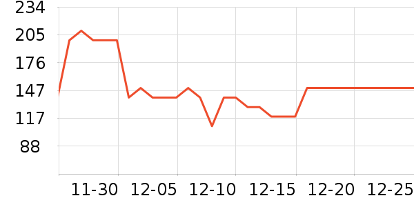 ���Ʒ��Զ�Ĥ��ʷ�۸�