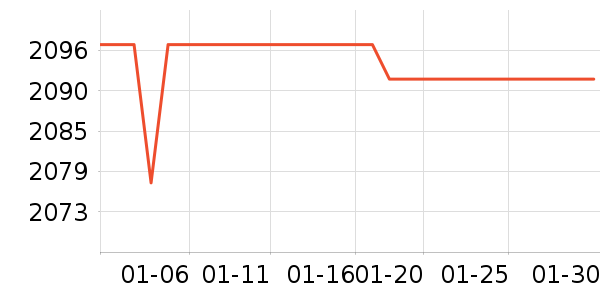 ��������ˮ����ʷ�۸�