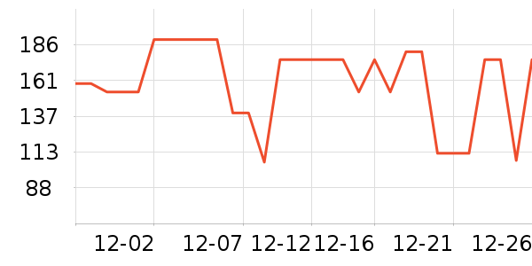 ˹��ɭ��ʳ��ά��ʷ�۸�