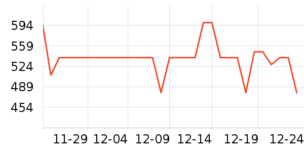 ����ԡ��/��������ʷ�۸�