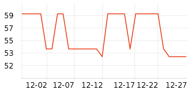 �ྩơ����ʷ�۸�