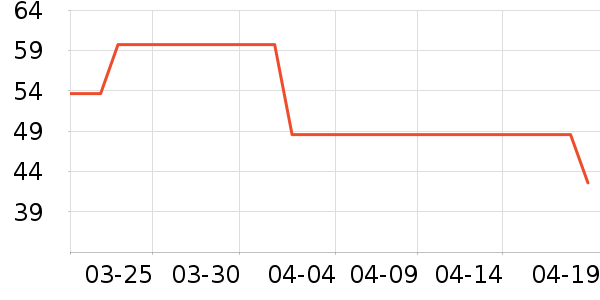 è����ʿ�ڿ���ʷ�۸�