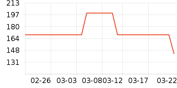 ���Ŀ���ը����ʷ�۸�