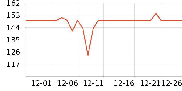 ���Ŀ���ը����ʷ�۸�