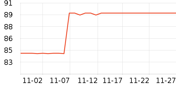 ���˶���ë����Ʒ��ʷ�۸�