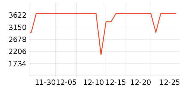 ����������ʷ�۸�