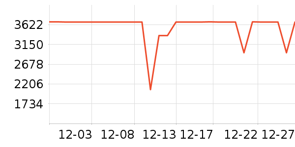 ����������ʷ�۸�