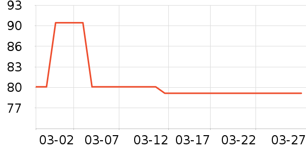 ����������ʷ�۸�