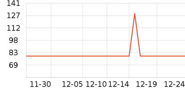 ����ҷ�����������ʷ�۸�