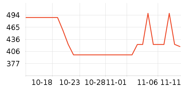 Ħ�����뵥�����ʷ�۸�