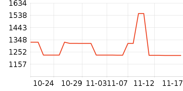 ޢ����������ʷ�۸�