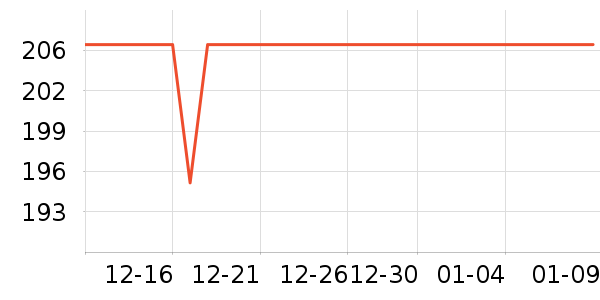 ������Ӥ���̷���ʷ�۸�