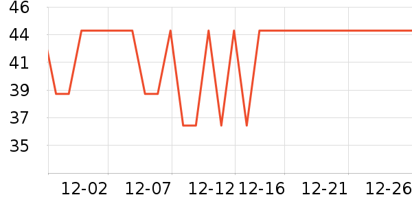 �Ͻֿڼ��/������ʷ�۸�