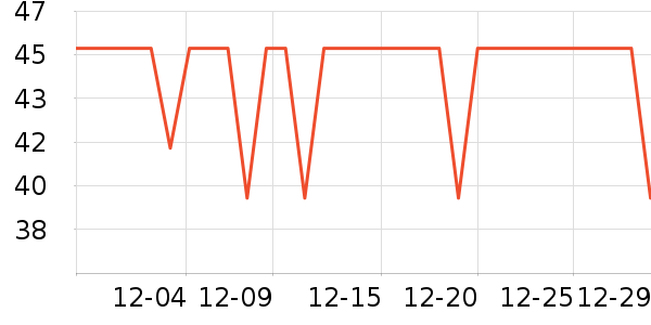 һ������/�̲�/������ʷ�۸�