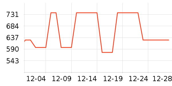 ����֮�ǻ�е�����ʷ�۸�